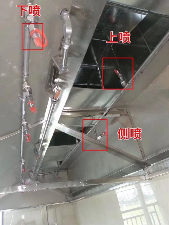 廚房自動滅火裝置 廚房自動滅火裝置