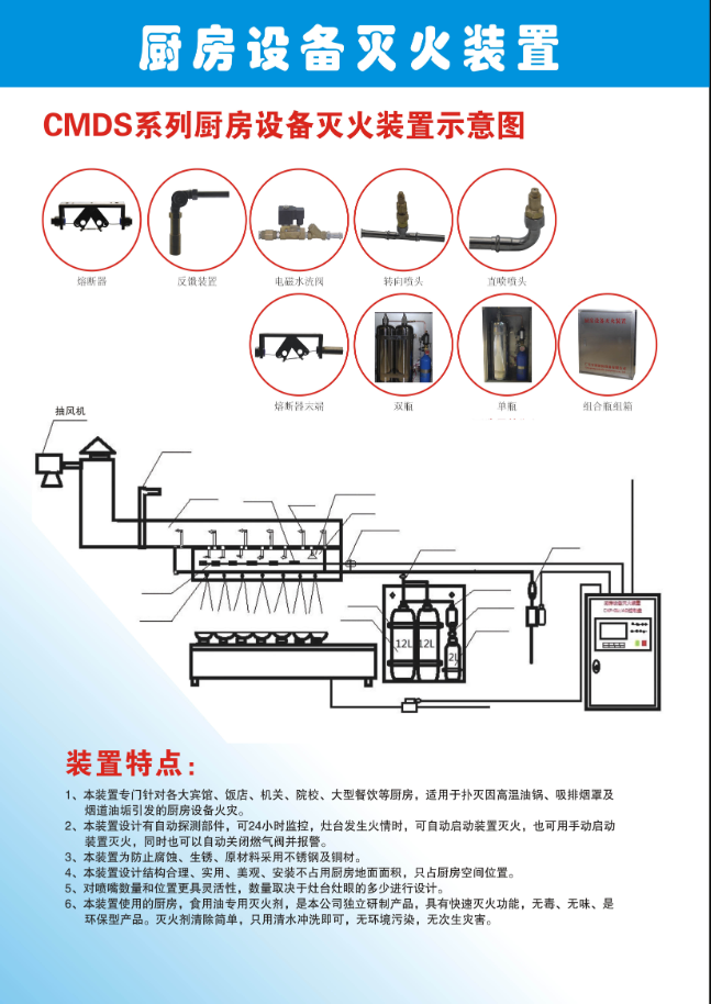 廚房自動滅火系統 廚房自動滅火系統