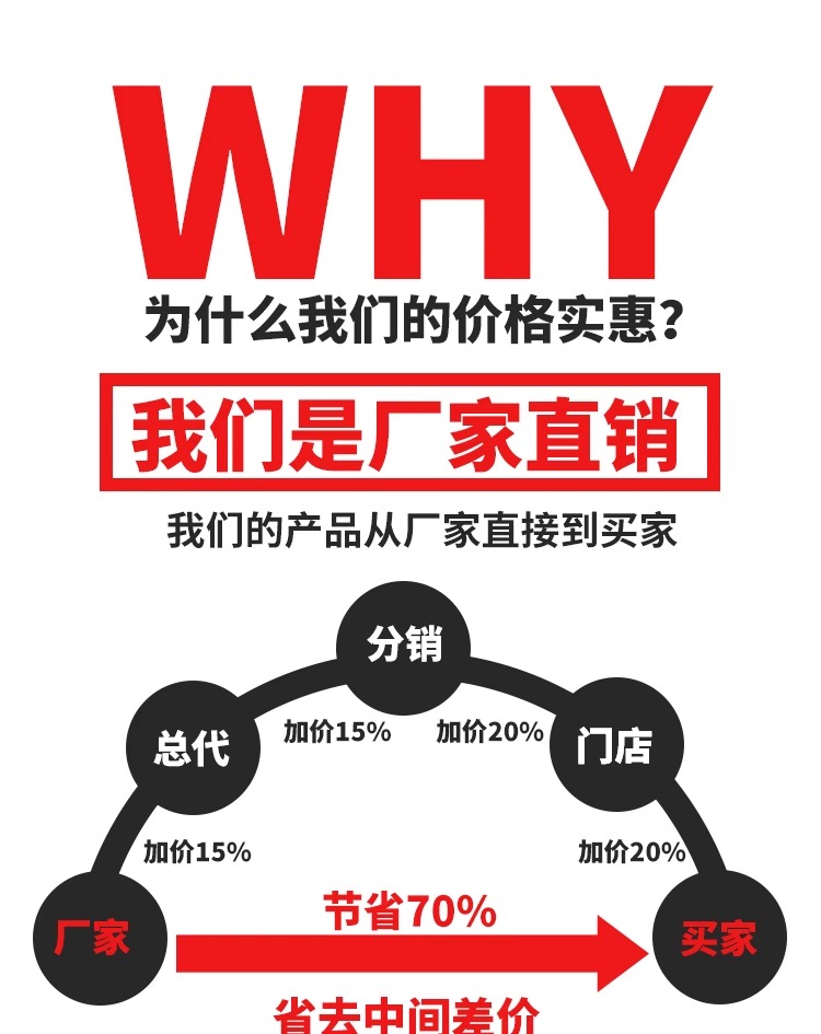 廚房自動滅火系統(tǒng) 廚房自動滅火系統(tǒng)